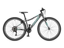 Велосипед Author Limit 27.5 (2025)